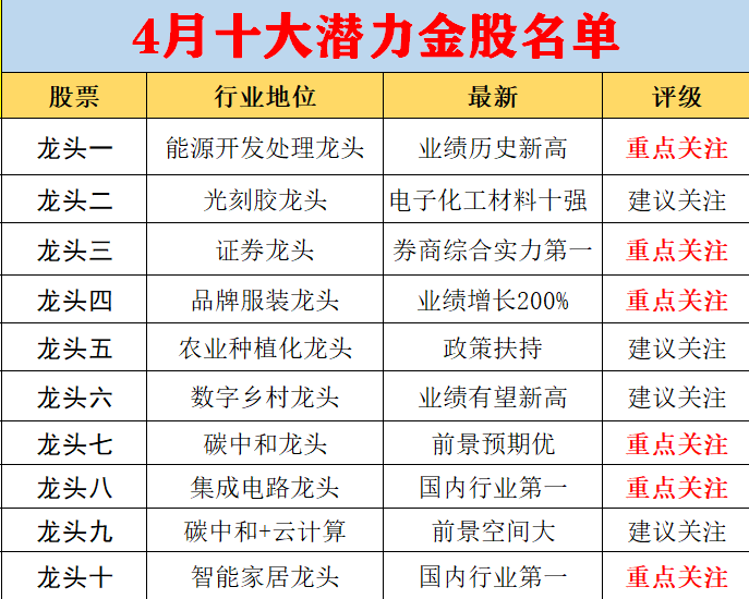 财务用品有哪些,财务用品有哪些，入门解答解释定义与重要性,重要性解析方法_VE版39.43.36