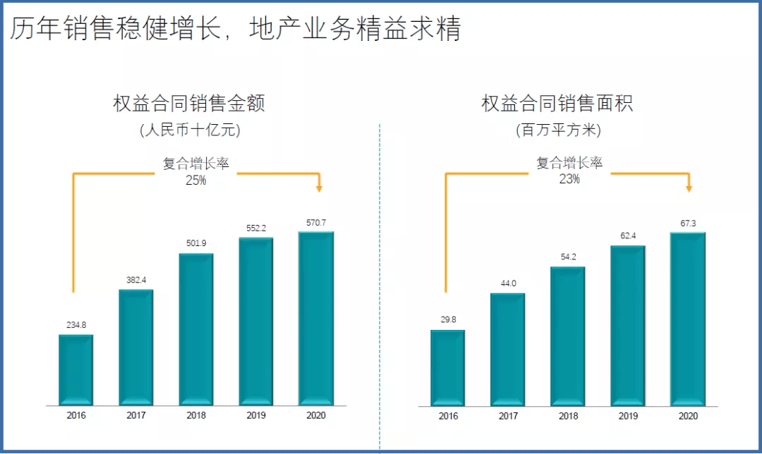 澳门开奖结果288期,澳门开奖结果分析解析说明与可靠预测——以钱包版为例（第288期）,深度分析解释定义_桌面款85.95.86