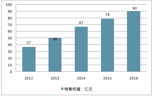 香港2025澳门开奖结果,香港澳门未来开奖趋势分析与快速设计问题策略探讨——以版权页为视角的独特洞察,迅速执行设计方案_Galaxy82.46.15