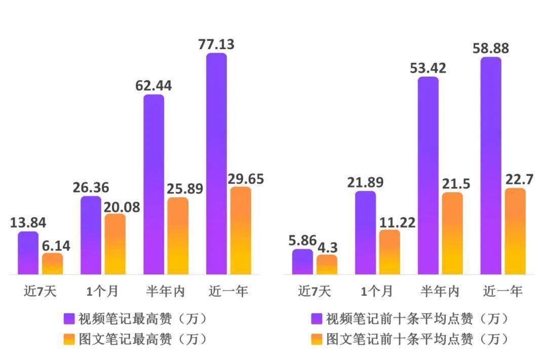 2024资料全年波色大小单双句,探索未来，基于高速执行响应计划的2024资料全年波色大小单双句策略展望,最新方案解析_扩展版28.19.46