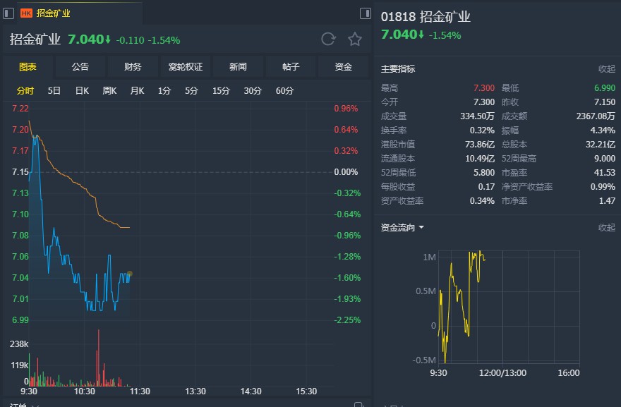 2024167期澳门彩库正版资料第二份,探索未来，结构化推进评估与澳门彩库正版资料的重要性,实证数据解析说明_专属版67.62.91