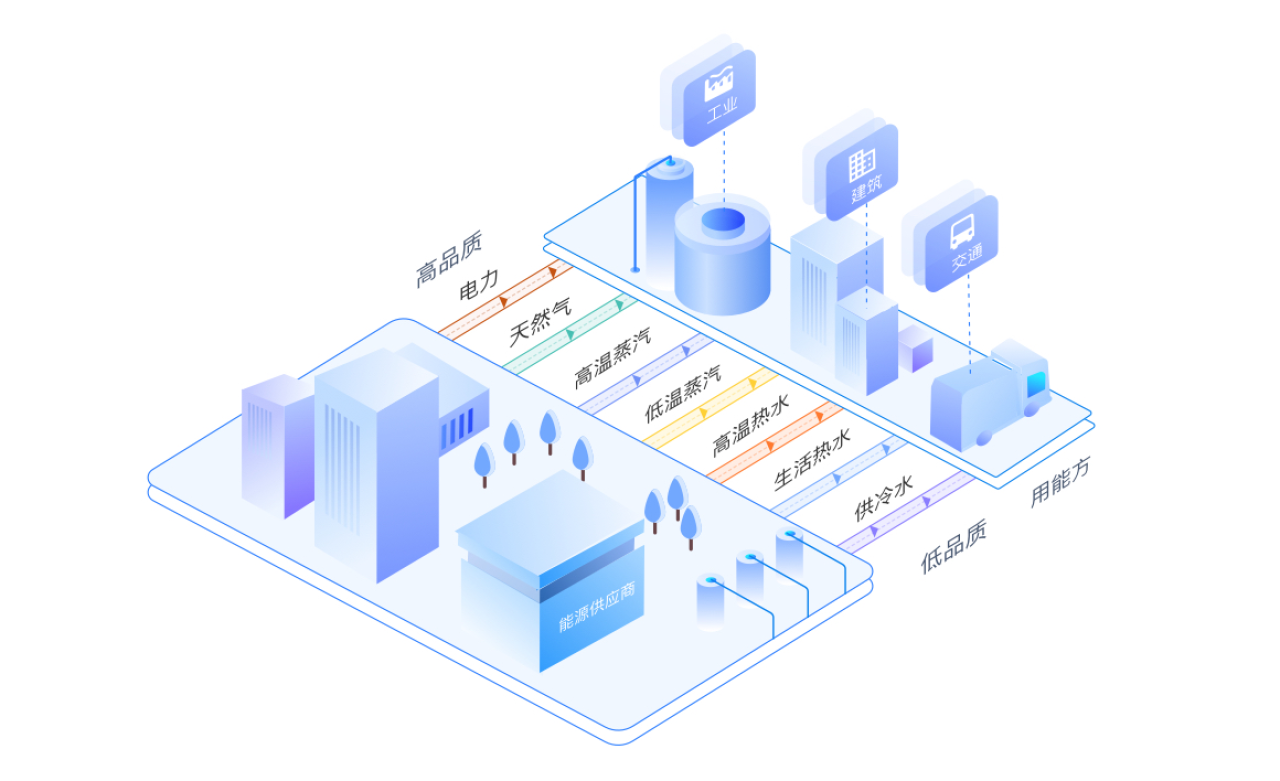 新奥集团公司简介图片大全,新奥集团公司简介图片大全及可靠数据评估报告,专业分析解释定义_微型版95.98.47