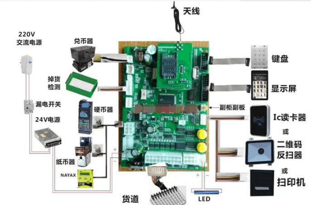 套结机功能介绍,套结机功能介绍及数据分析驱动设计优选版，89.37.50深度解析,权威解析说明_ios68.63.88