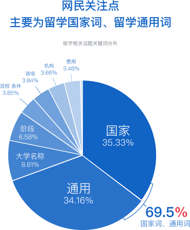 2024年12月22日 第39页