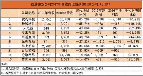 2025澳门天天开好彩大全开奖记录好彩网,澳门游戏文化，展望未来的动态解析与记录,安全评估策略_版权24.32.16