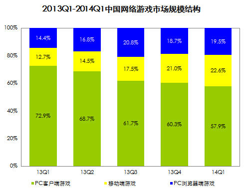 2025年新澳门平特一肖,标准化流程评估，探索未来澳门游戏业的创新之路,系统化推进策略探讨_凹版印刷86.43.18