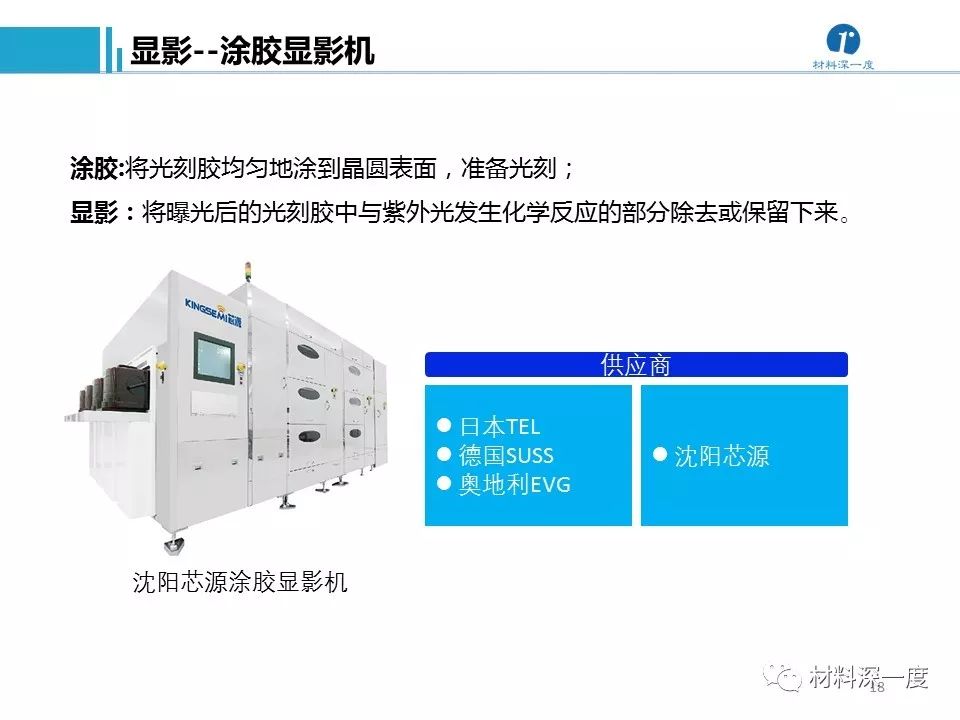 包装检测设备与紫铜性能的关系,包装检测设备与紫铜性能的关系，全面评估解析说明,快速问题设计方案_旗舰版45.46.34