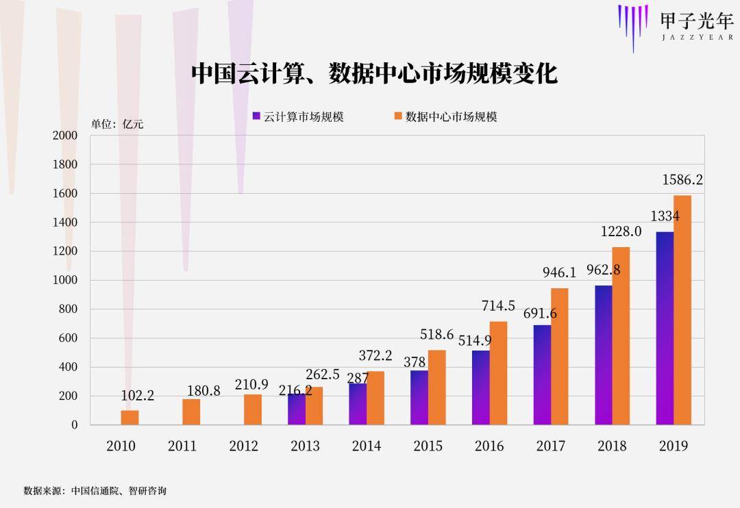 新澳门开奖结果最新,新澳门开奖结果分析与实地数据分析方案探讨,实地考察分析数据_复古版45.70.96