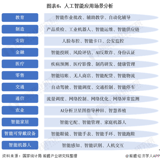 2025年天天彩资料免费大全,探索未来数据世界，2025年天天彩资料免费大全与实证研究的结合,详细数据解释定义_旗舰版99.13.41