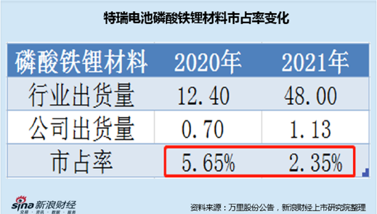 今晚一码一肖大公开,今晚一码一肖大公开，真实数据解析与ChromeOS的探讨,实时数据解释定义_版口19.17.38