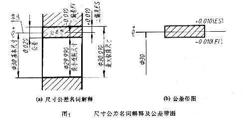 螺纹加工专用机床,螺纹加工专用机床与安全策略评估方案，Chromebook的新视角,精确数据解释定义_版谒42.35.28