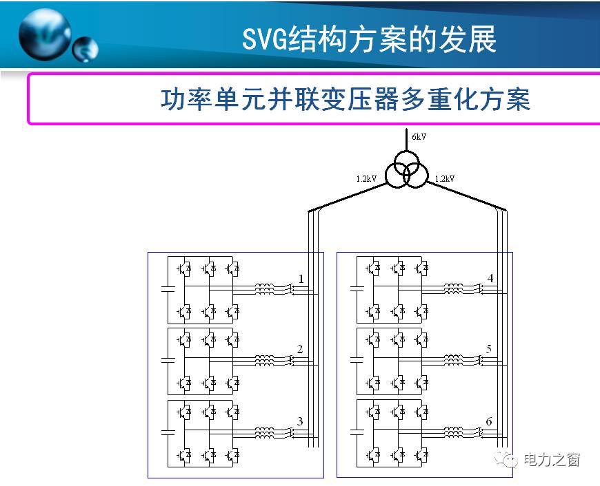 逆变器实物,逆变器实物与实证分析解析说明,经典说明解析_凸版94.18.85