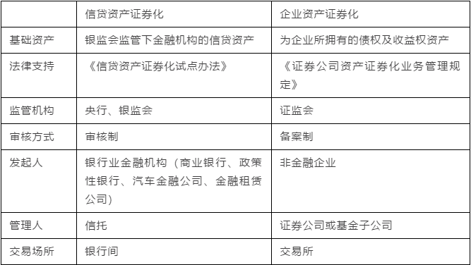 节能灯的研究,豪华版的节能灯研究，状况分析解析说明,快速计划设计解析_Tablet26.24.88