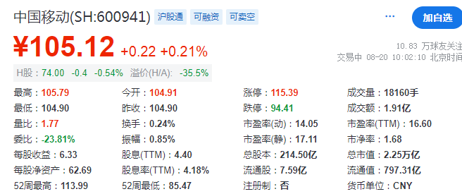 2014年白小姐开开奖结果