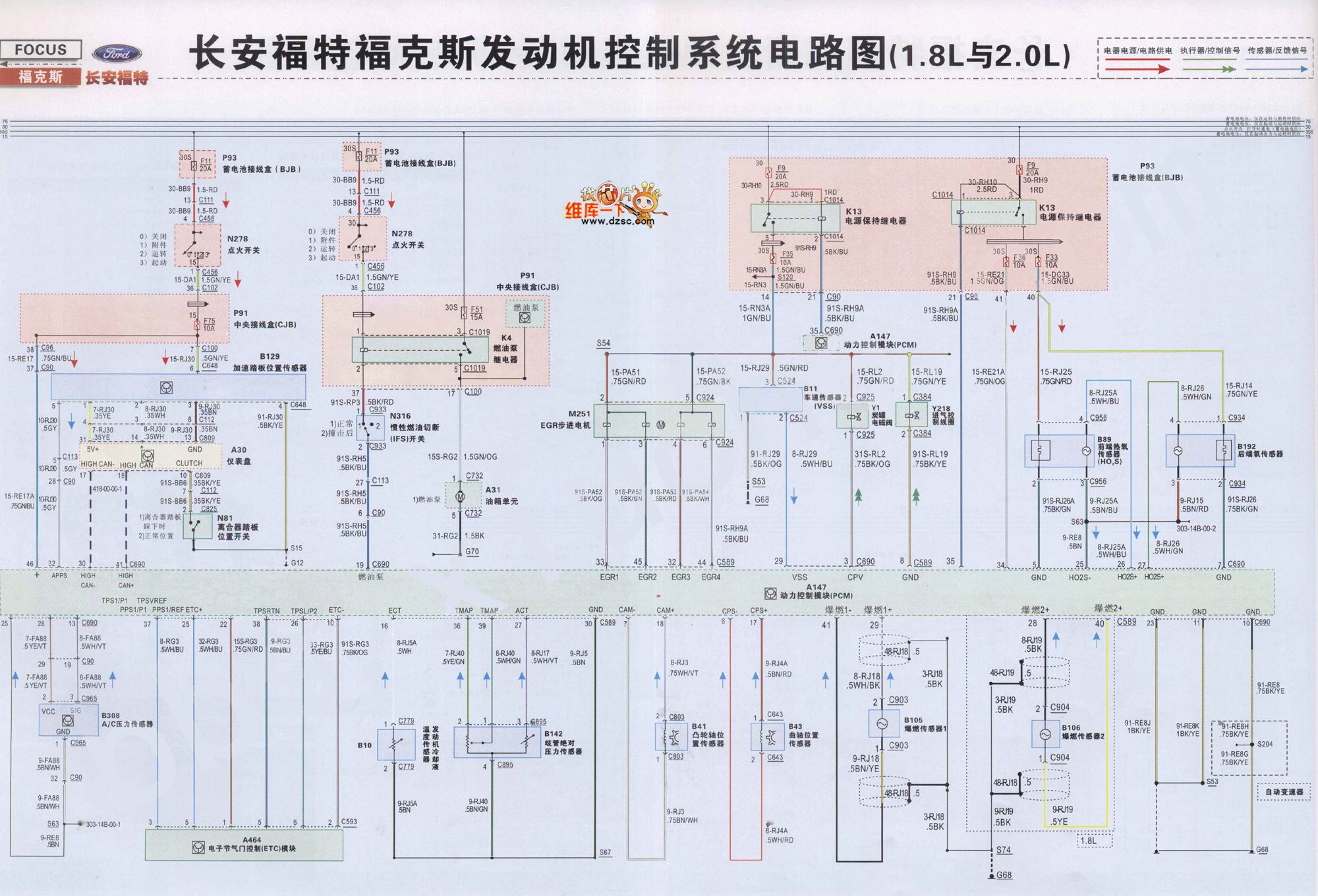 福特车系电路图特点