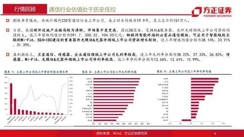 新澳门彩2025全年资料免费,新澳门彩未来展望与战略实践性方案设计,最新热门解答定义_MT52.55.53