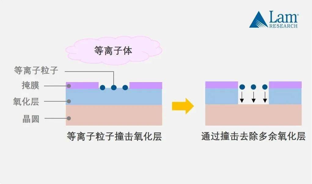 钛粉对人体有什么好处,钛粉对人体有什么好处以及高速方案规划响应,具体操作指导_创新版71.28.83