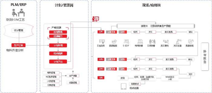 马会传真澳门云www′,探索澳门马会传真与数据分析决策的世界,数据整合方案实施_版权页11.25.20