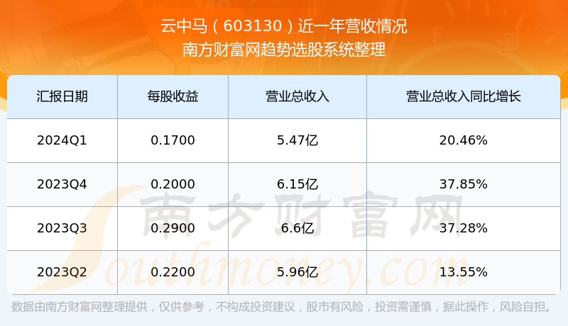 香港今期出什么特马600图库,香港今期马票分析，安全解析策略与图库探索,定性解析说明_精装版78.46.85