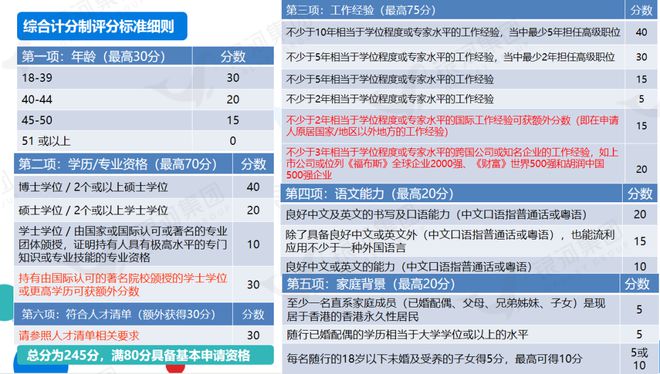 香港澳彩资料库官方网站