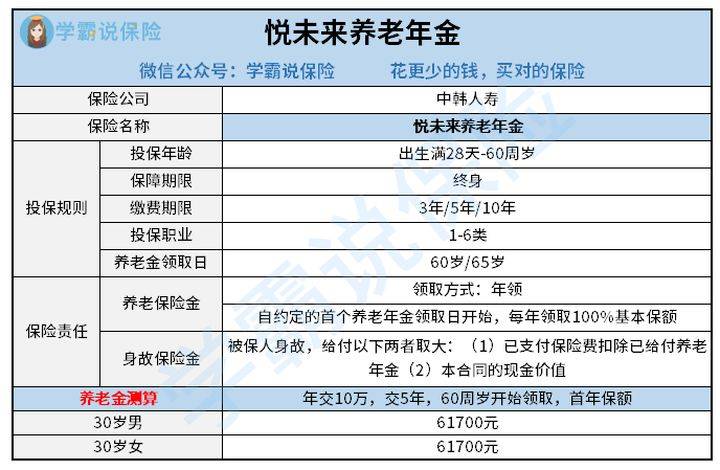 2025老澳开奖记录查询表