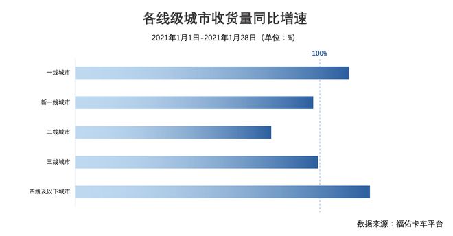 澳门一码一肖100%精准