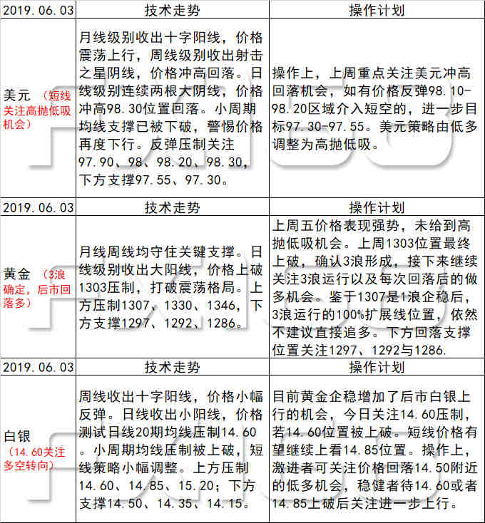 新澳二四六天天开奖结果