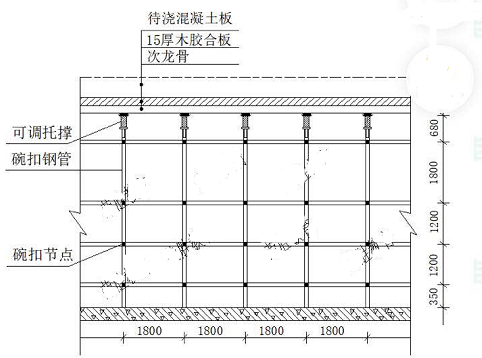 滚筒转印常见问题