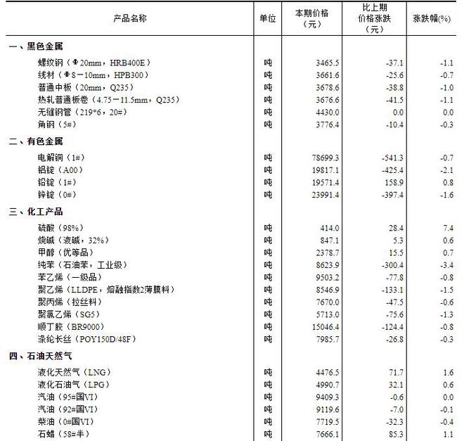 港澳2024年精准正版一码资料