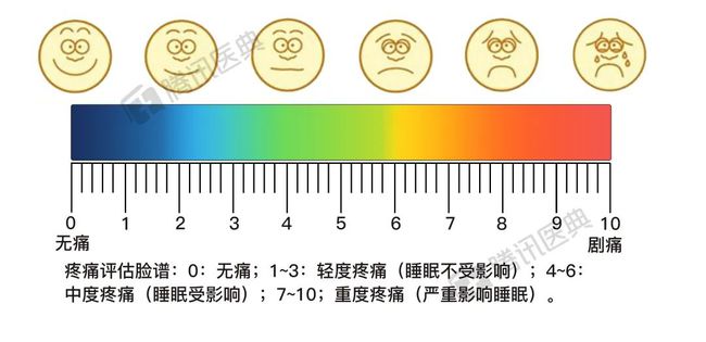 线绳金属丝