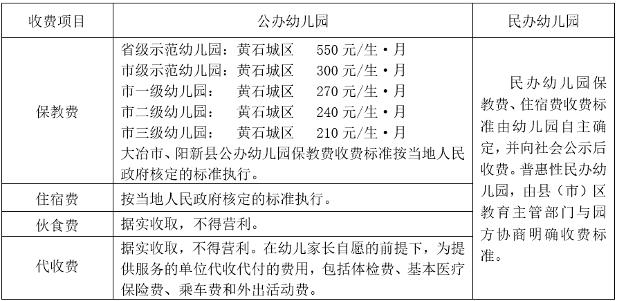 复写纸的替代品