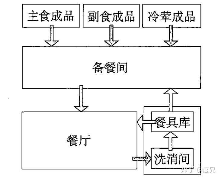 广播发射机原理及维护