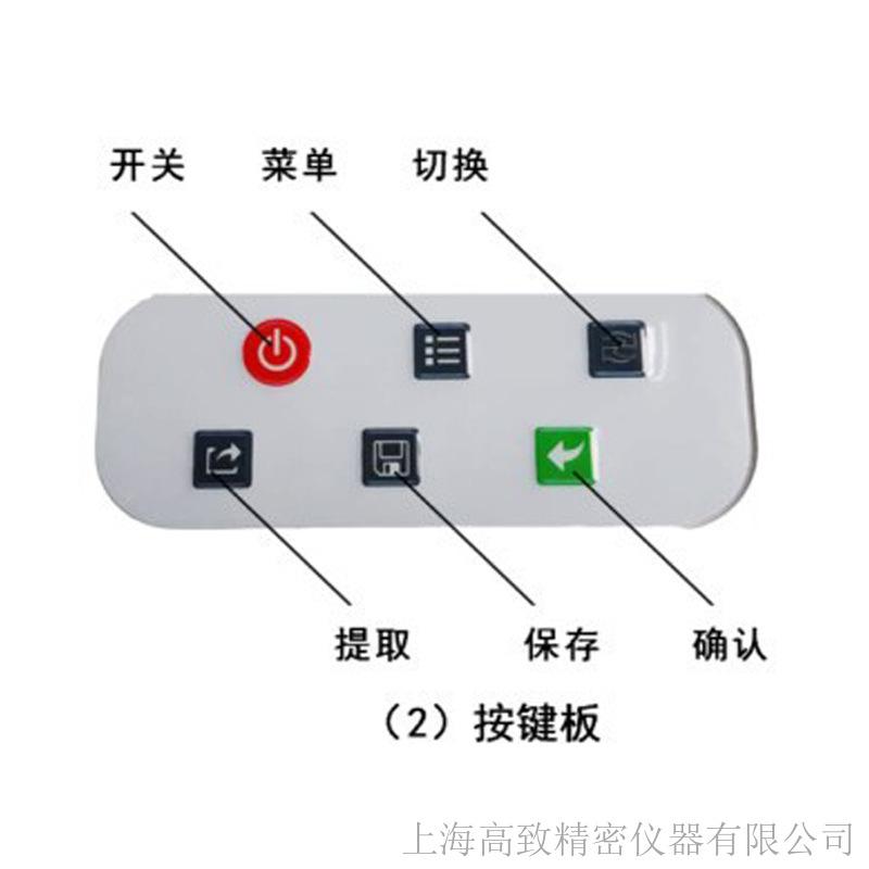 cod检测仪的原理图