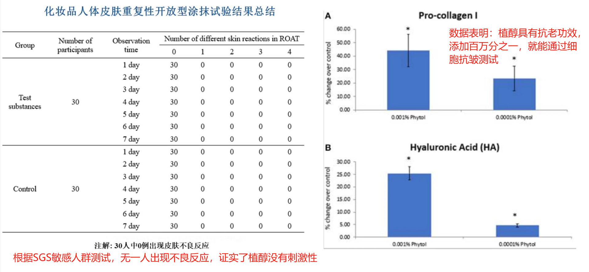 渐冻症是什么原因导致的呢