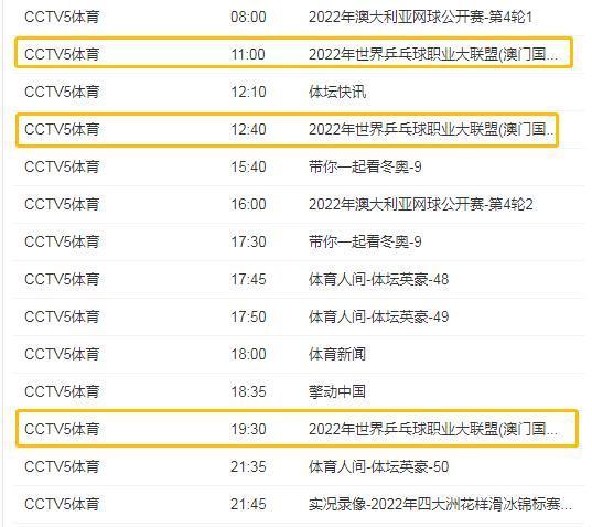 澳门看就上118开奖网全球最快