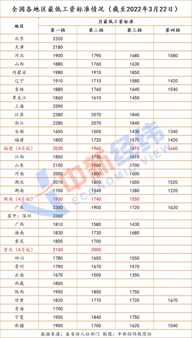 2025年澳门免费资料开奖结果