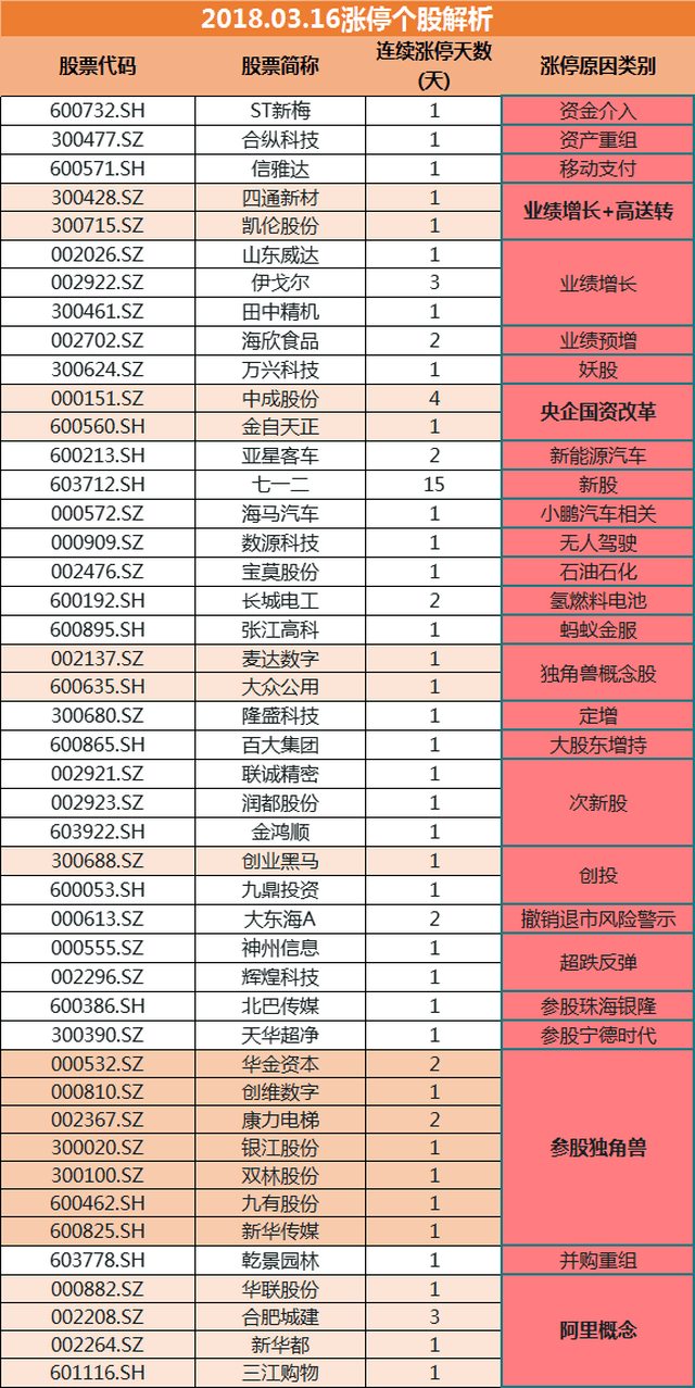 4949新澳六开奖结果2024年今晚