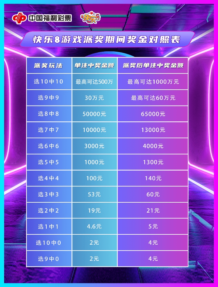 2025年新奥彩开奖记录查询结果