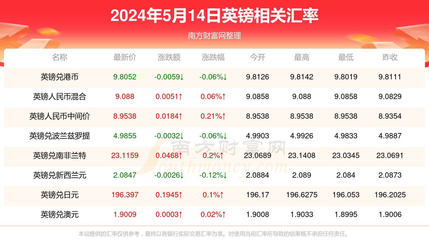 澳门开奖新结果2025开奖结果查询