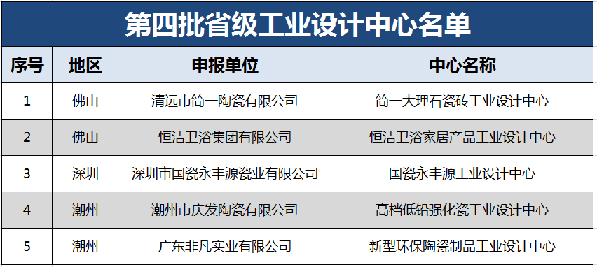 新澳彩资料兔费全公开,新澳彩资料兔费全公开，灵活性策略设计的探索与应用（试用版）,专业研究解释定义_XE版61.39.34