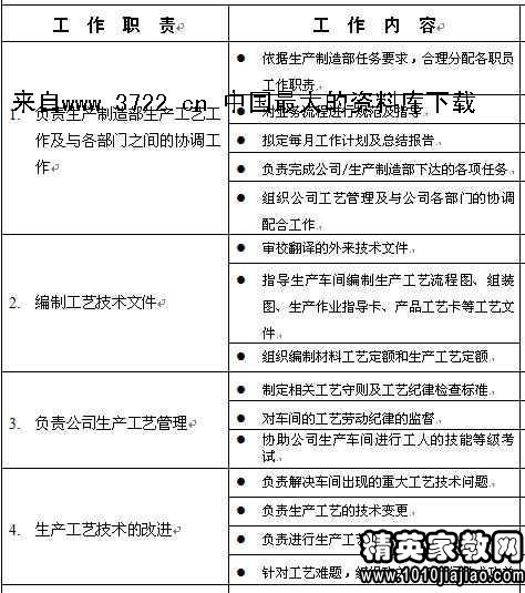 回单专员工作内容岗位职责,回单专员工作内容岗位职责与灵活性策略设计,高效设计实施策略_顶级款44.57.52