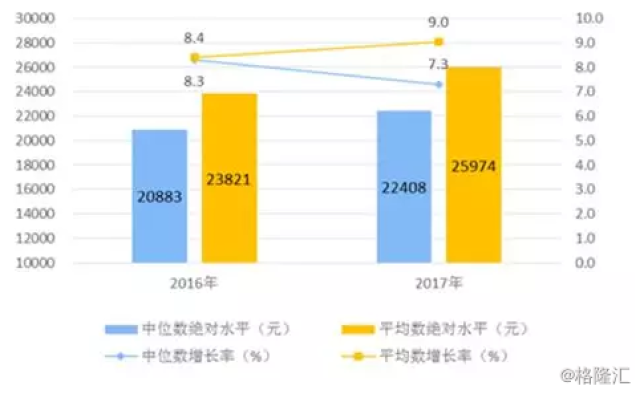 我国经济高速增长的动力,我国经济高速增长的动力与实时数据解析特供版,实地解析说明_Device37.46.54