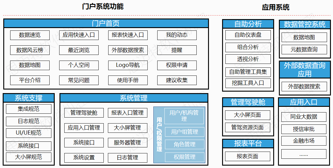 数据库软件和数据库的区别,数据库软件和数据库的区别——全面分析说明,重要性方法解析_懒版63.62.49