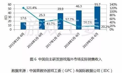 2025噢门今晚开奖结果,未来澳门游戏开奖预测与深层设计解析策略的黄金版探讨,实地分析解释定义_苹果款68.41.93