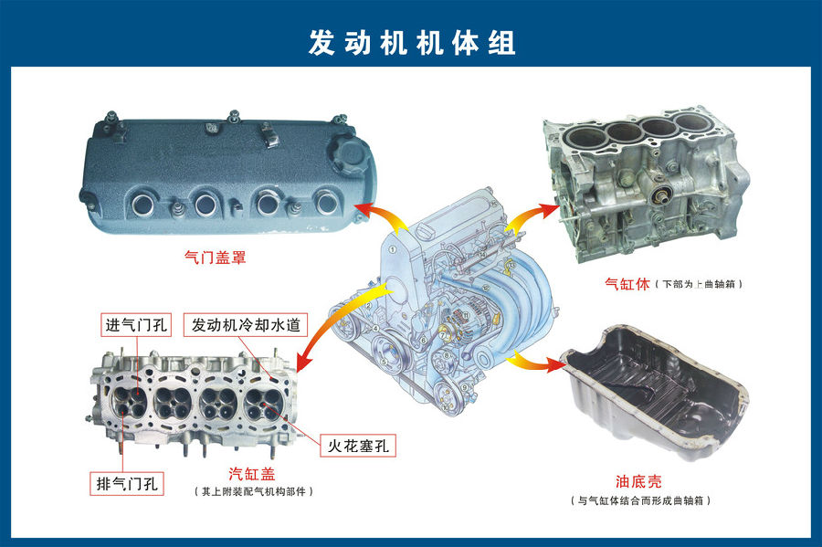 电子模具与汽车空调控制板连接,电子模具与汽车空调控制板连接，数据整合执行计划——R版 68.67.44,实践性计划推进_基础版21.36.88