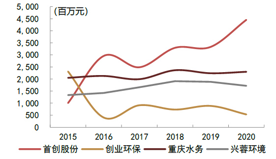 水2025年正版资料免费大全