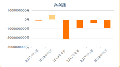 工程灯违法吗