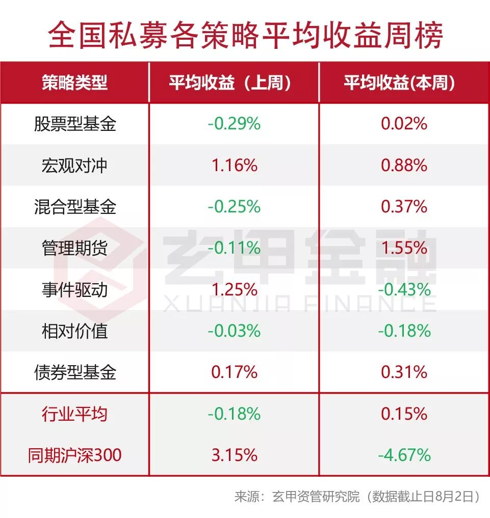 奥门白虎精准资料2025版