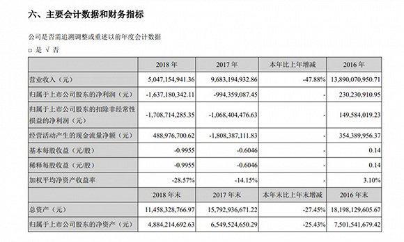 新澳门最新开奖结果记录历史