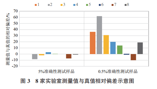 猪皮革的性能特点